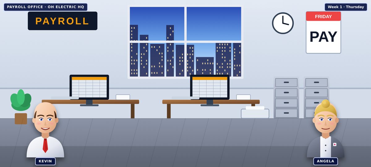 A scene from The Payroll Cycle: the payroll office at OH Electric, with Kevin and Angela, pay-run spreadsheets on screen and Friday marked PAY on the calendar